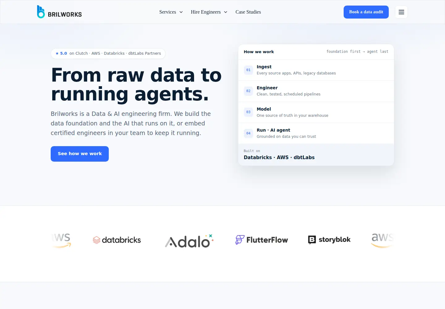 Screenshot of brilworks.com