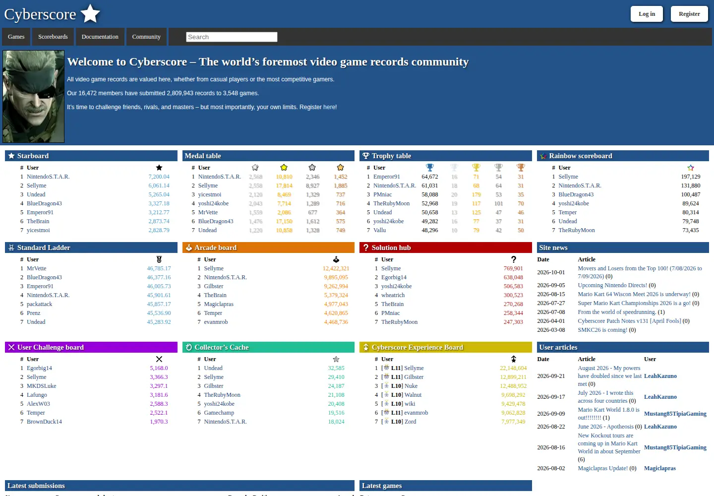 Screenshot of cyberscore.me.uk