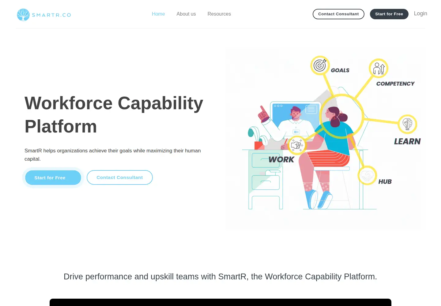 Captured homepage of smartr.co in the current scan
