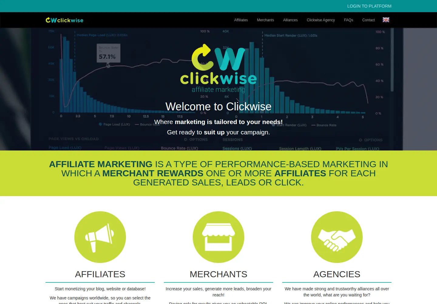 Captured homepage of clickwise.net in the current scan