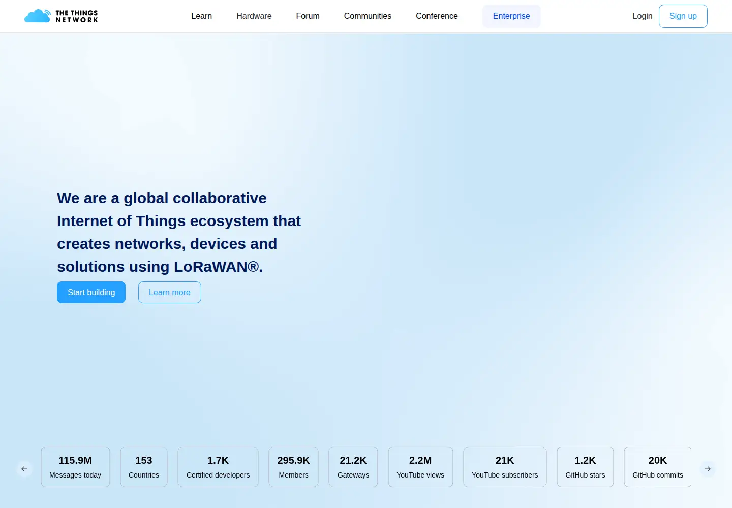 Screenshot of thethingsnetwork.org