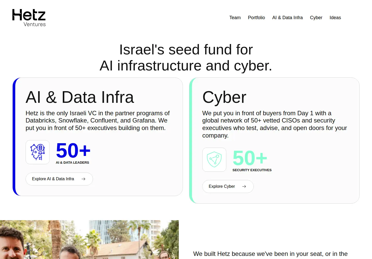 Captured homepage of hetz.vc in the current scan