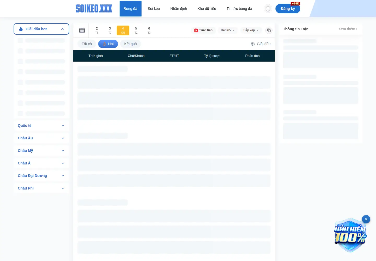 Screenshot of soikeoeuro.org