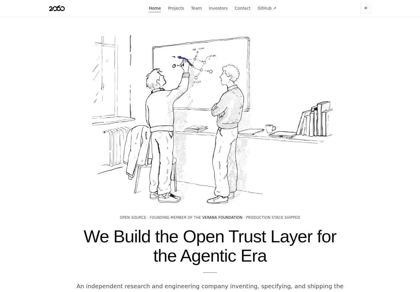 Captured homepage of 2060.io in the current scan