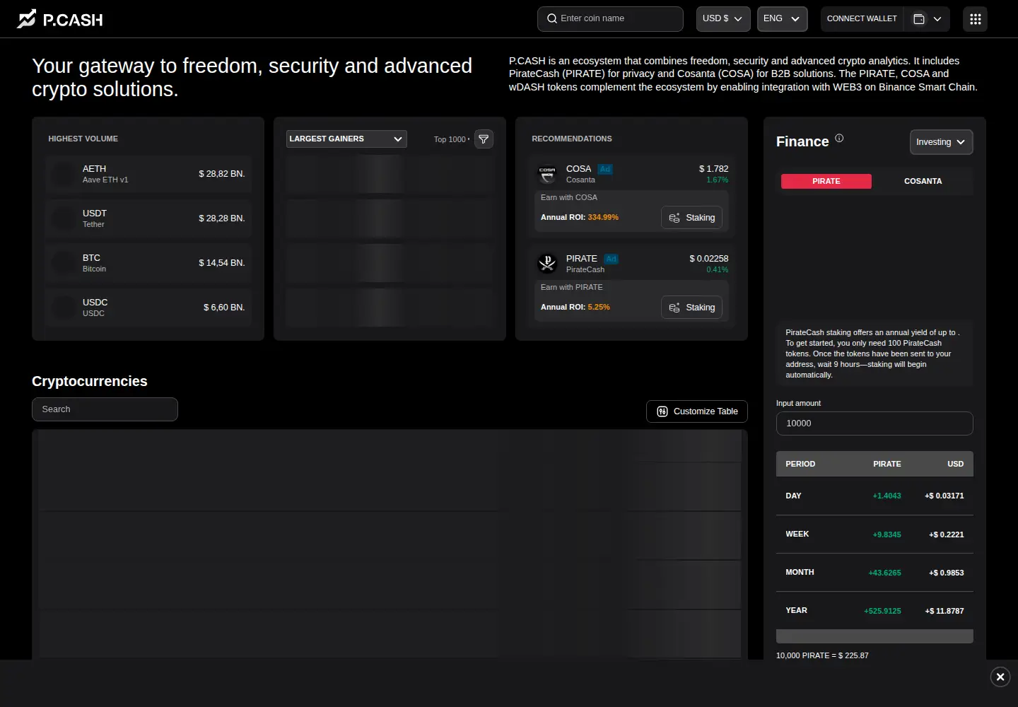 Screenshot of p.cash