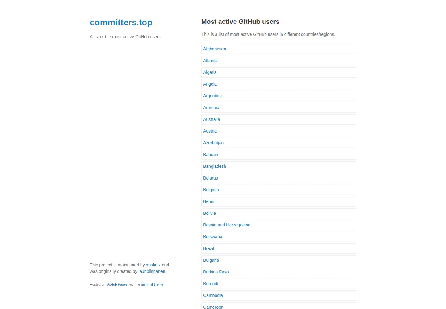 Screenshot of committers.top