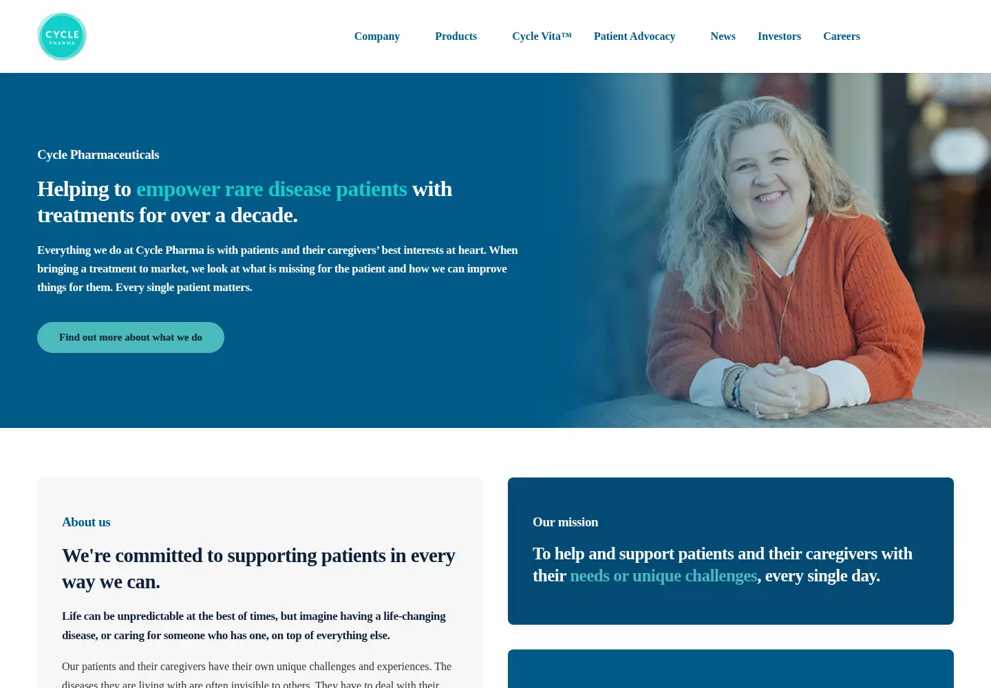 Captured homepage of cyclepharma.com in the current scan