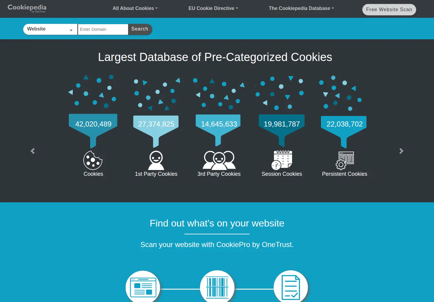 Screenshot of cookiepedia.co.uk
