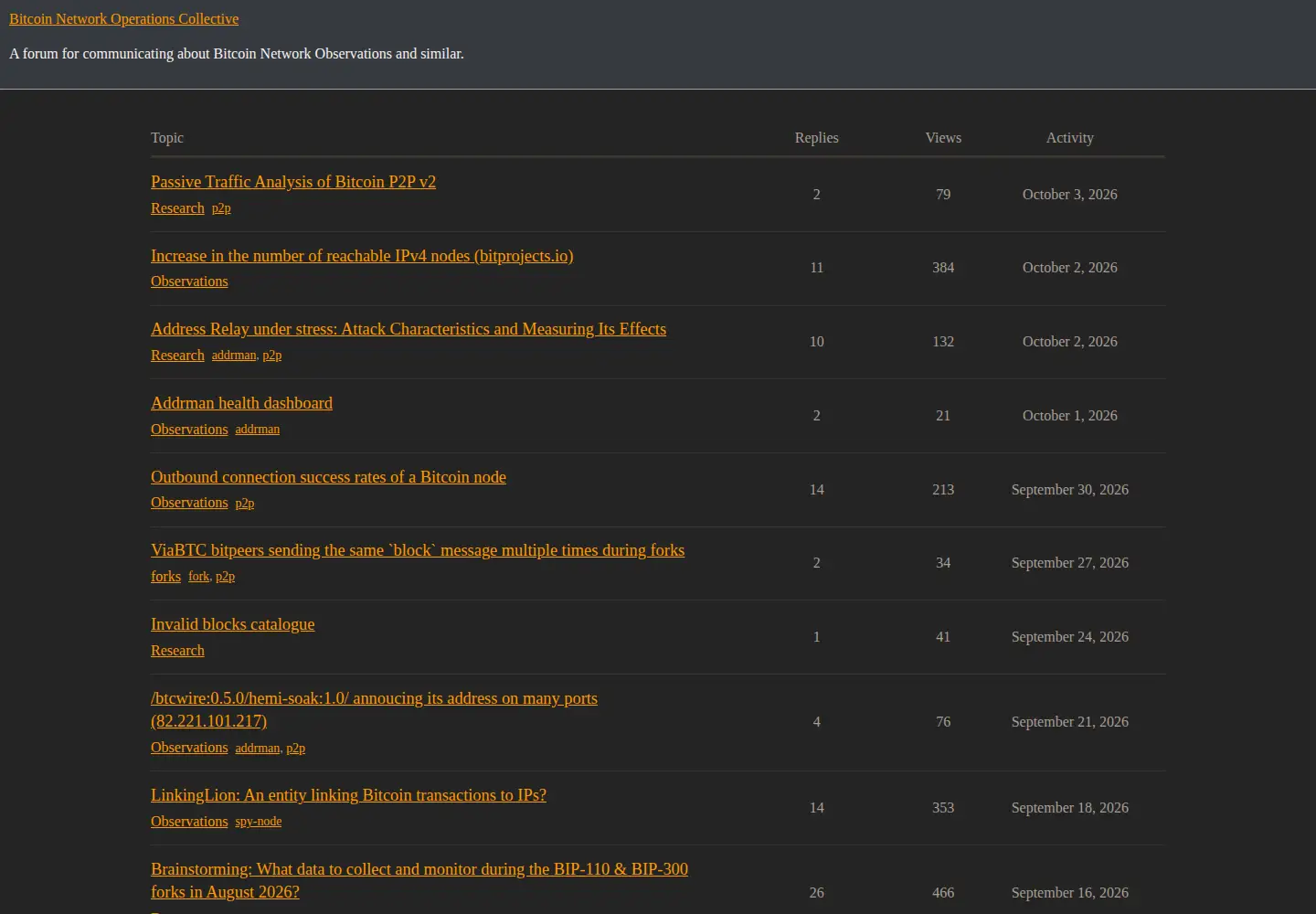 Captured homepage of bnoc.xyz in the current scan