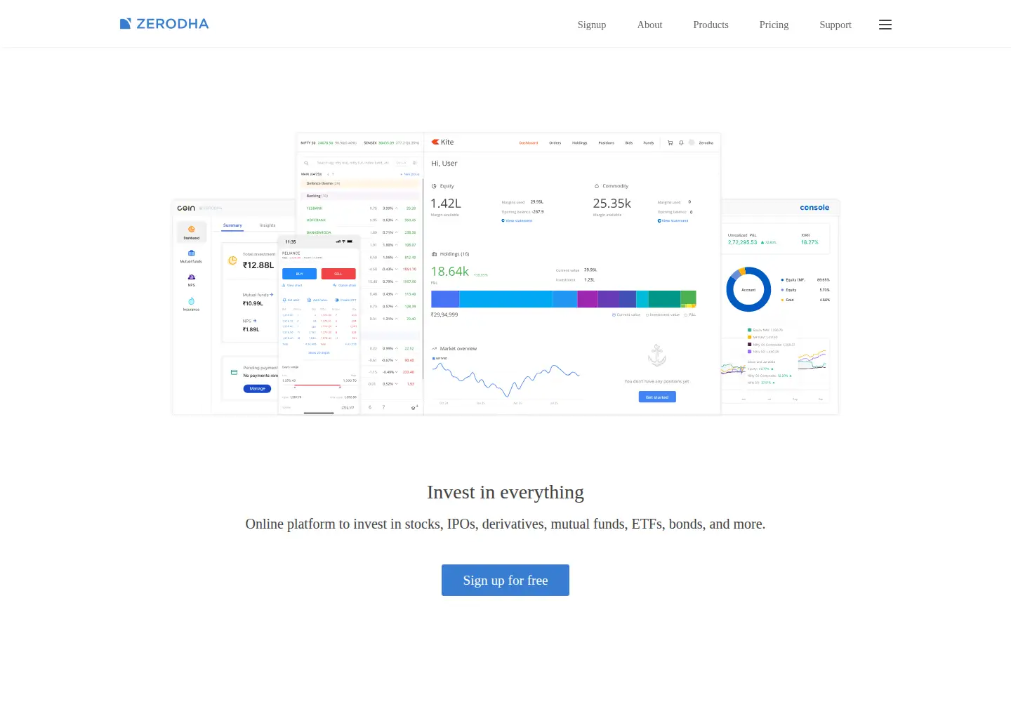 Screenshot of zerodha.com