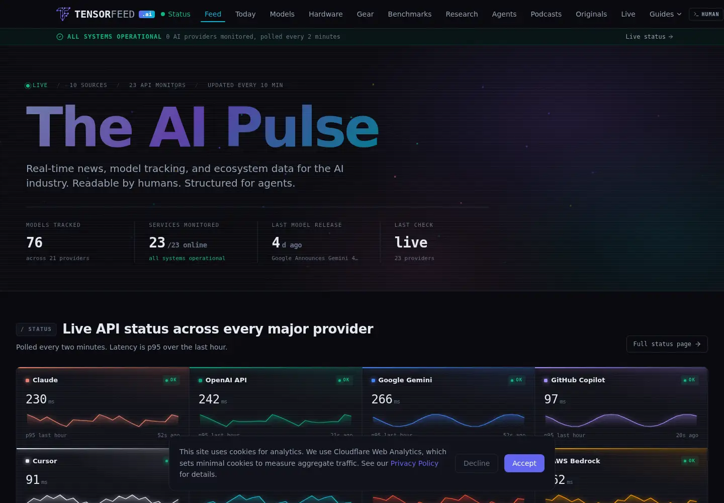 Captured homepage of tensorfeed.ai in the current scan
