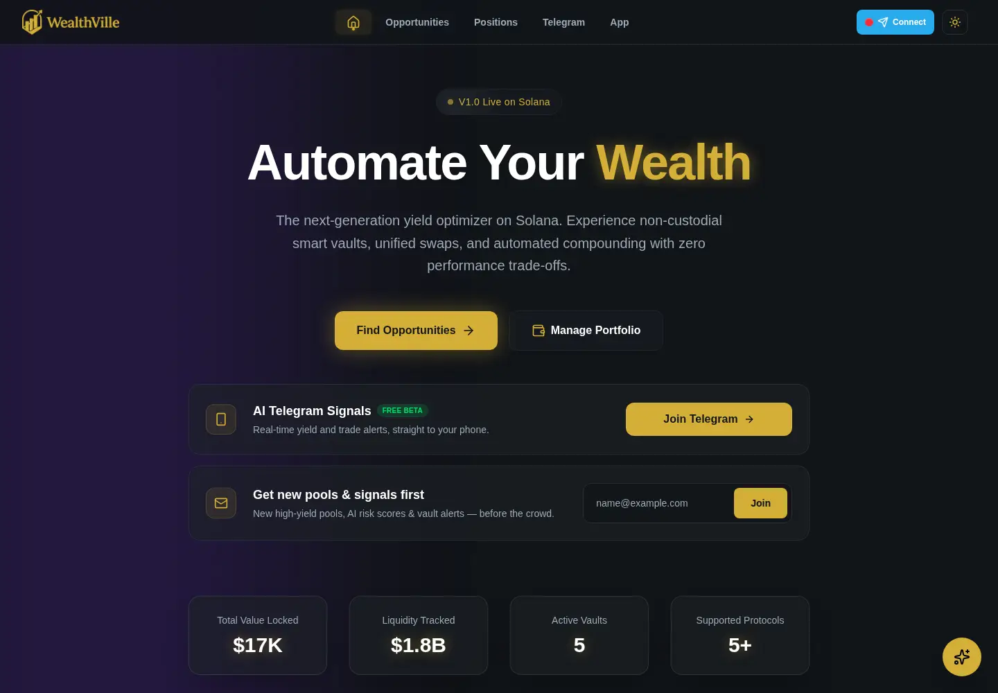 Screenshot of wealthville.net