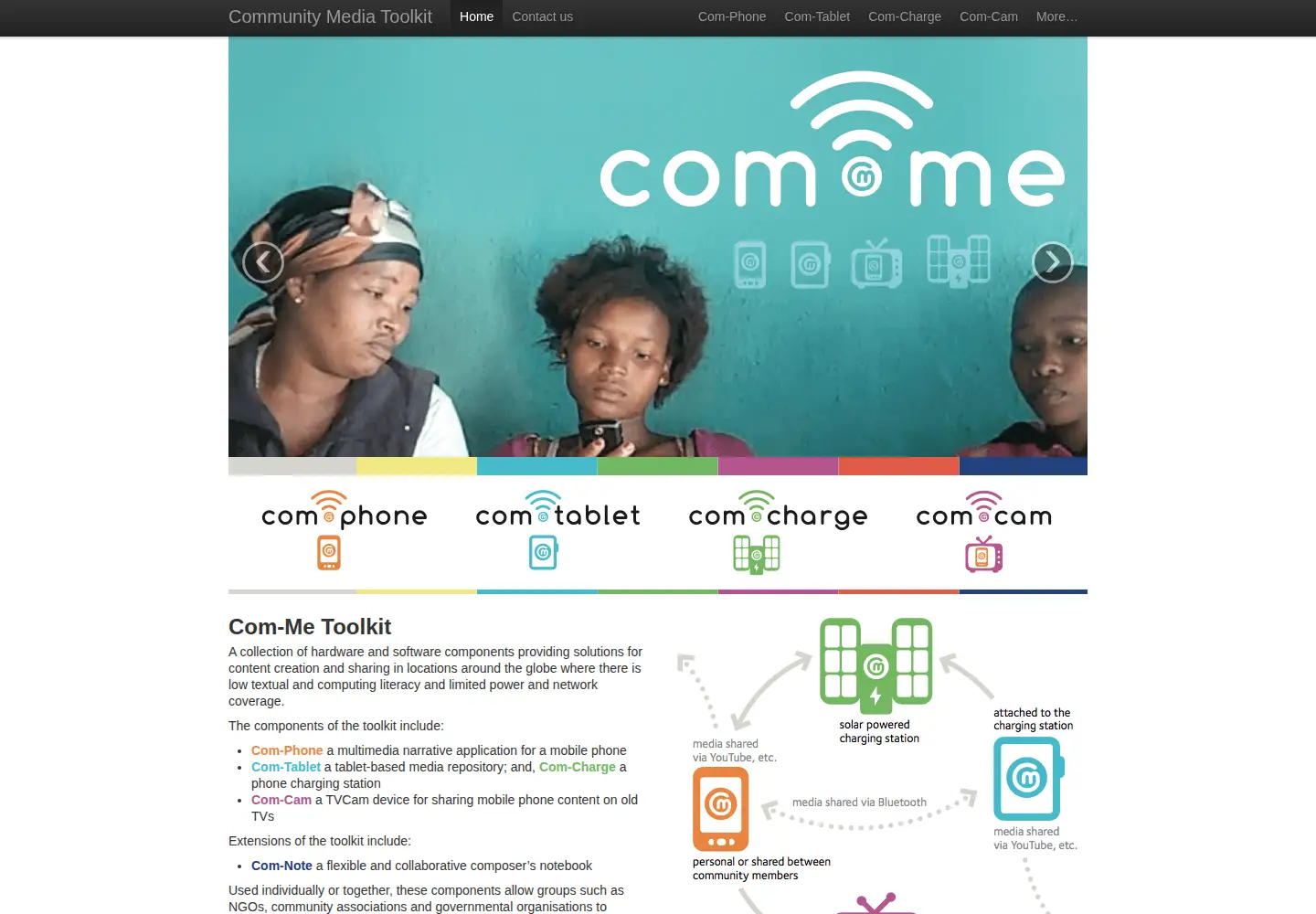 Screenshot of digitaleconomytoolkit.org