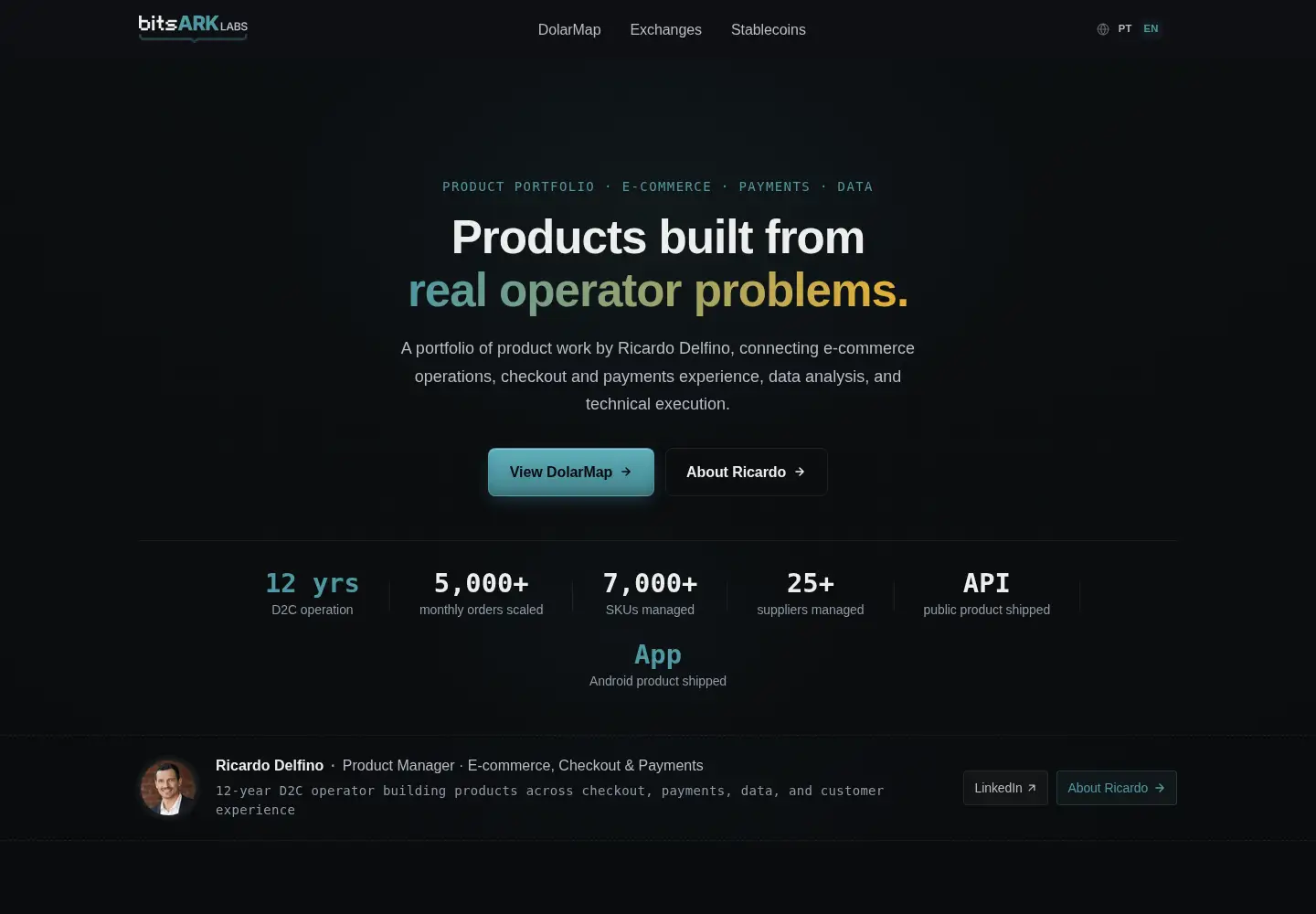 Captured homepage of bitsark.com in the current scan