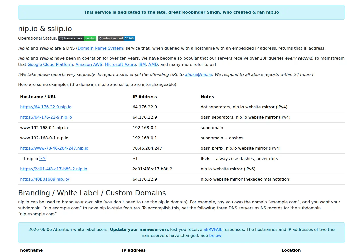 Screenshot of nip.io