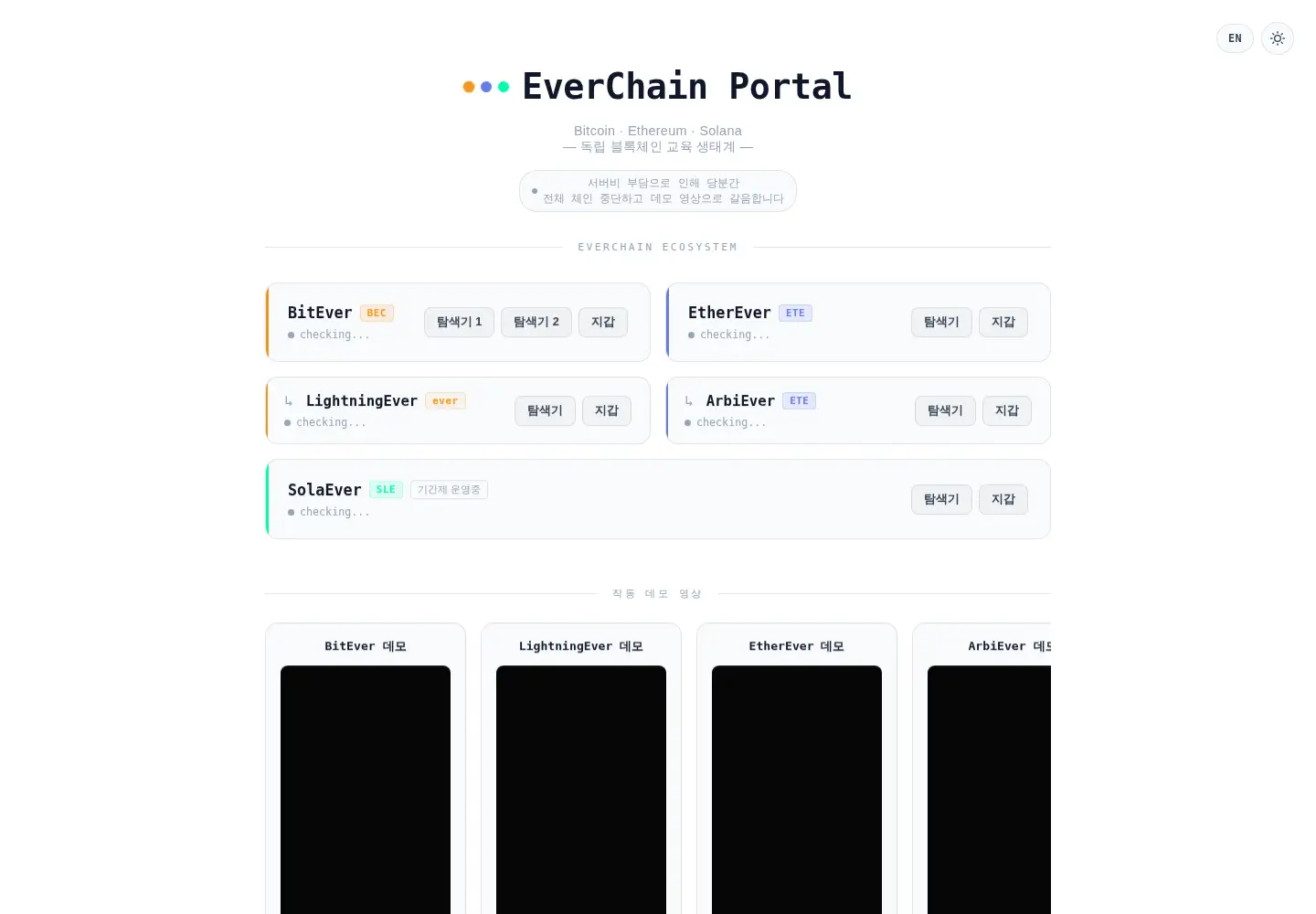 Screenshot of ever-chain.xyz