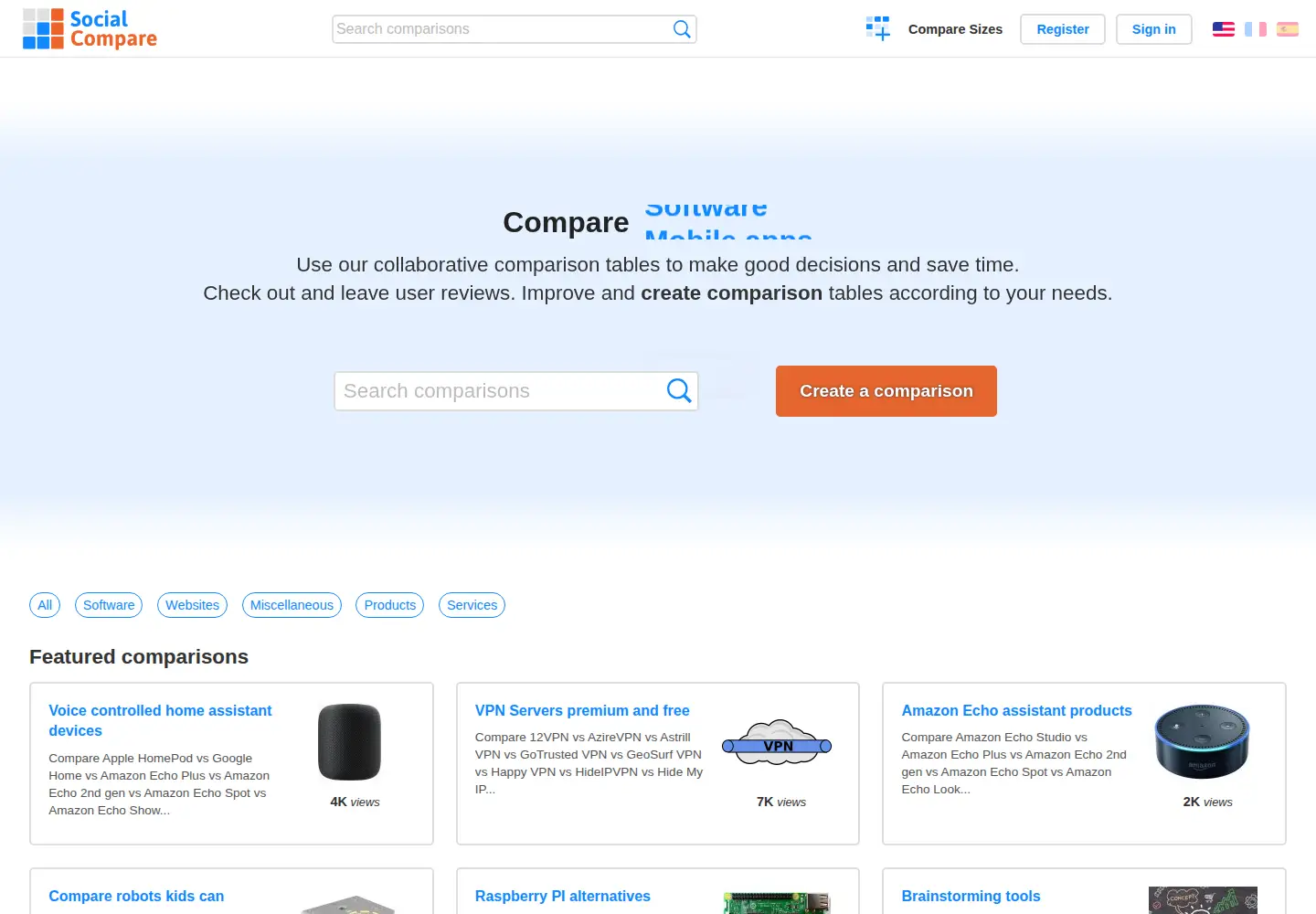 Screenshot of socialcompare.com