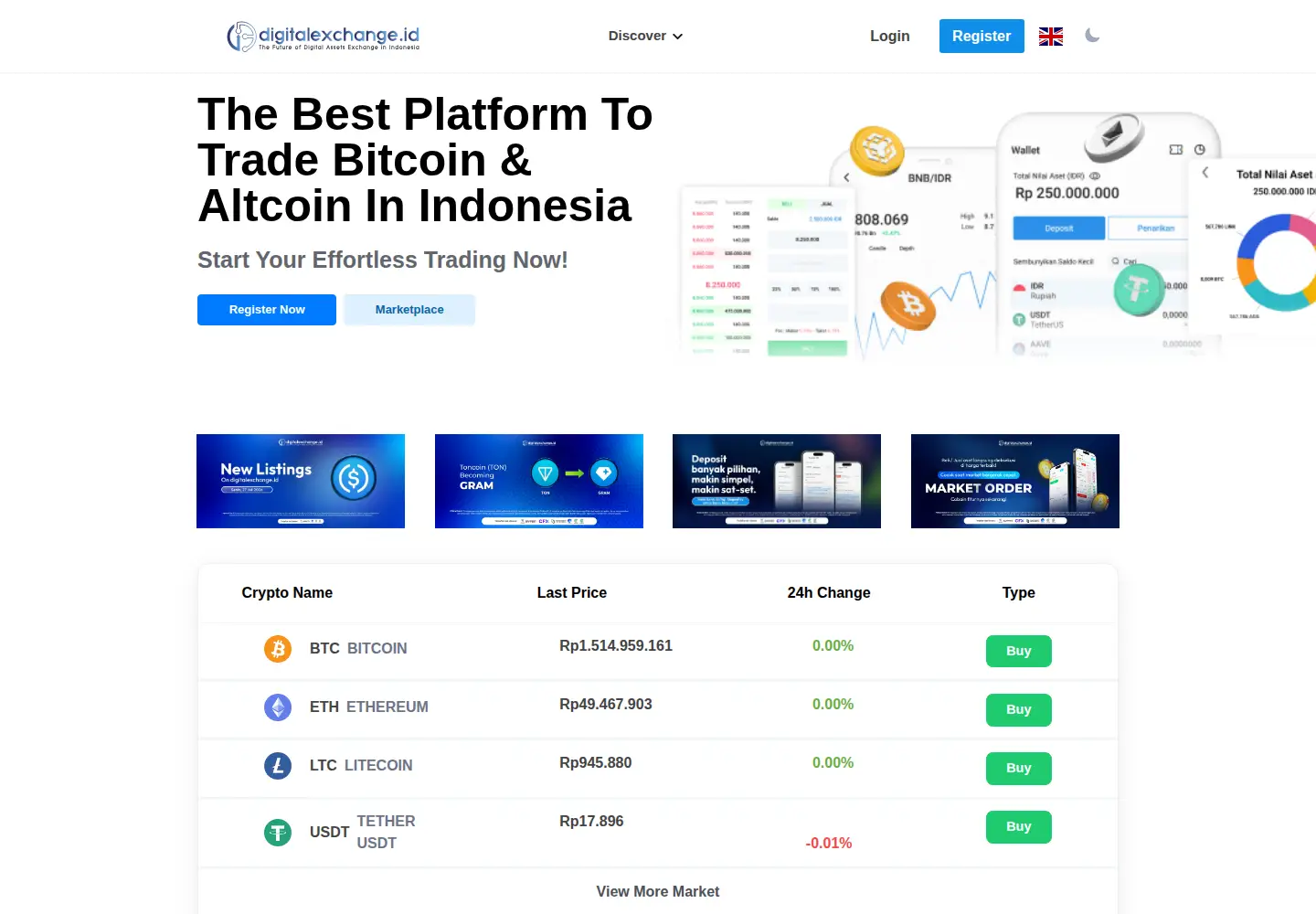 Screenshot of digitalexchange.id