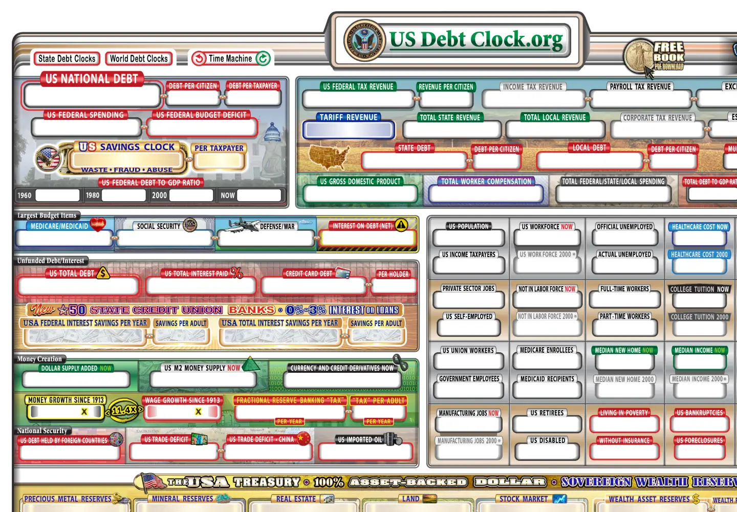 Captured homepage of usdebtclock.org in the current scan