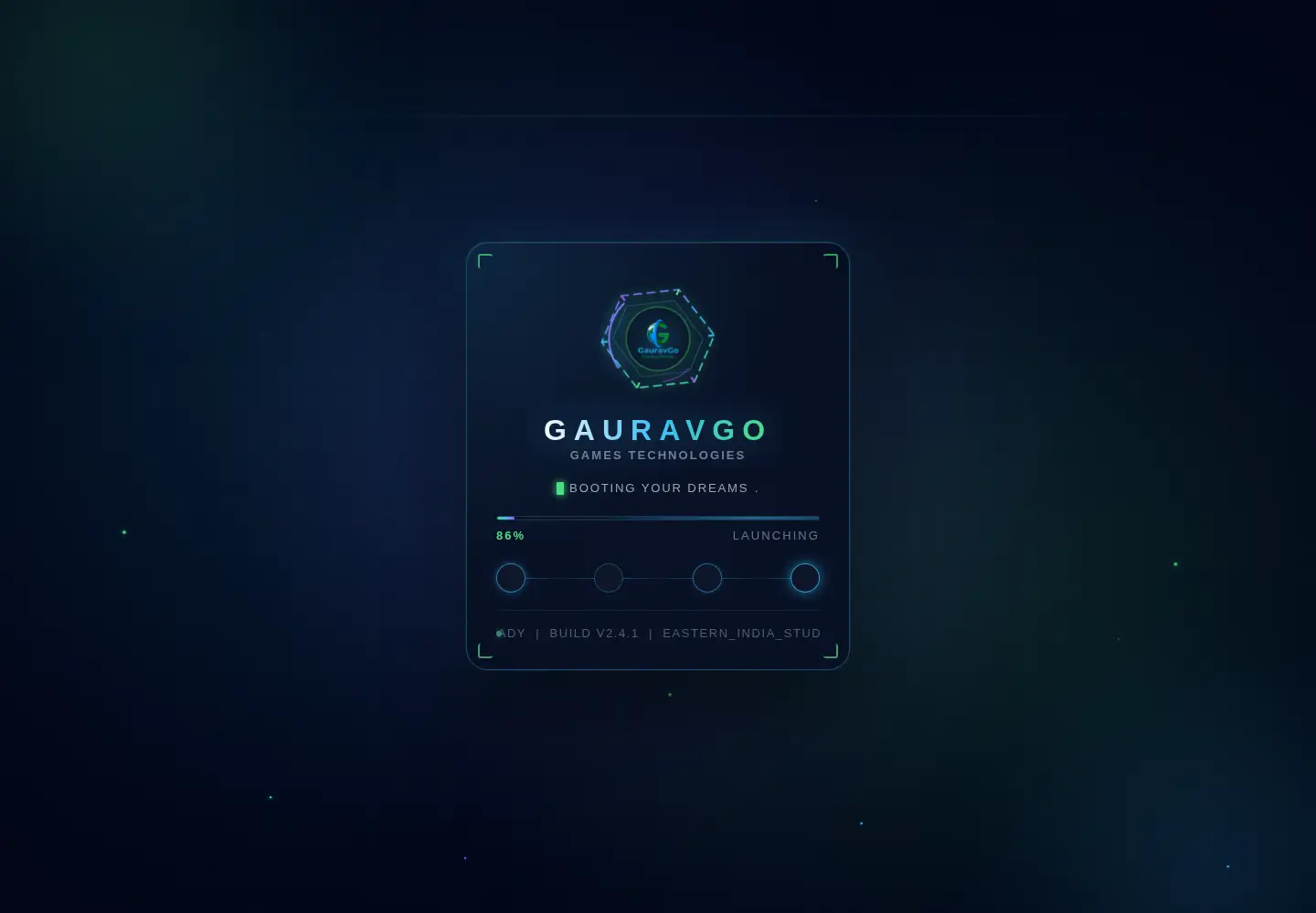 Screenshot of gauravgo.com
